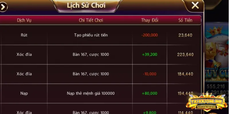 Câu Hỏi Thường Gặp (FAQ)